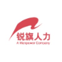锐旗人力集团