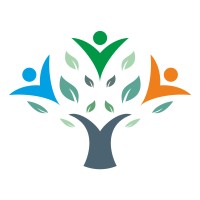 FINI INFOTECH logo - Similar company to Keelean Disposal