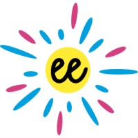 Ideereka logo - Similar company to Agivr