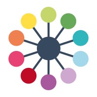 EURACAN logo - Similar company to 1Op5