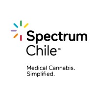 Spectrum Cannabis Chile logo - Similar company to Canpoland S.A.