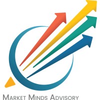 Market Minds Advisory logo - Similar company to The Market Analysts Group Llc
