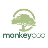MonkeyPod logo - Similar company to Monkeypod Marketing