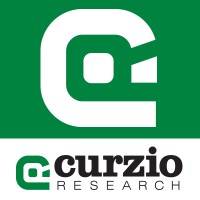 Curzio Research logo - Similar company to Finmc, Llc (Financial Media Corp)