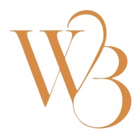 Webbizzare logo - Similar company to Sabio Hr