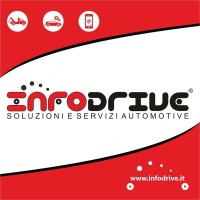 Infodrive - Soluzioni e Servizi Automotive logo - Similar company to Assicentro