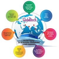 Global Tech Integrated Systems Pvt. Ltd.® logo - Similar company to P.R.O Marine Solutions