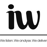 Island Wizards logo - Similar company to Sixberries Ltd