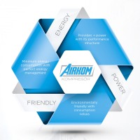 Airkom Kompresör logo - Similar company to Komsan Compressor