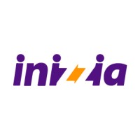 INIZZIA Empresa logo - Similar company to Eivis