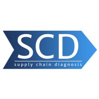 Supply Chain Diagnosis