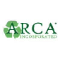 ARCA, Inc. logo - Similar company to Janone