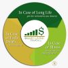 SMART LIVING FINANCIAL logo - Similar company to Direct Luxury Solutions