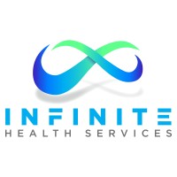Infinite Health Services (IHS) logo - Similar company to Infinite Health (Ihs)