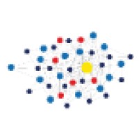 Synchrony, LLC
