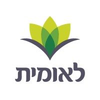 Leumit Health Fund