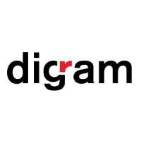 Digram logo - Similar company to Digram Consulting