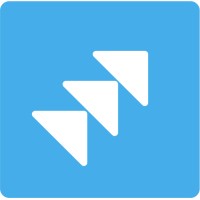PocketCFO logo - Similar company to Anwb Golf