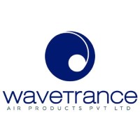 WaveTrance Air Product Pvt Ltd logo - Similar company to Adicot, Inc.