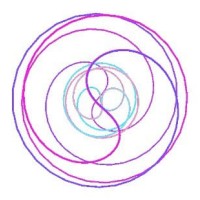 WAVE Lab - A Wave to Achieve Value and Engagement logo - Similar company to Wave Labs Limited