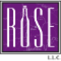 Rose Importing