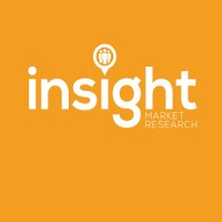 Insight Market Research