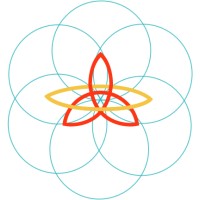Flow Genome Project logo - Similar company to Emergent Intelligence
