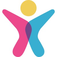 ABC of Southwest Texas logo - Similar company to Vibrant Works