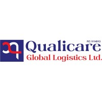 Qualicare Global Logistics Limited logo - Similar company to Turbo Errands