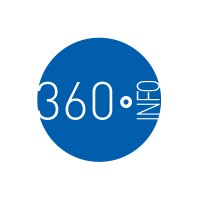 Capella Informatique