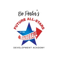 Bo Porter Future All-Stars Baseball logo - Similar company to Ctx Baseball & Softball Academy