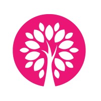 GH Capital Corporation logo - Similar company to Maxxeon Inc.