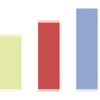 SpEd Forms logo - Similar company to Indigo Education