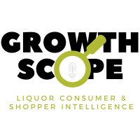 Growth Scope logo - Similar company to Diyakox