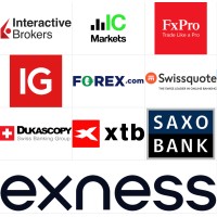 Top Forex Broker logo - Similar company to Thai Broker Forex