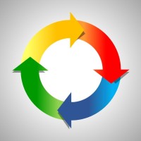 ASECOR logo - Similar company to Proyectos Asecor