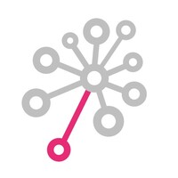 Floricode logo - Similar company to Floridata