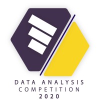 Data Analysis Competition (DAC) logo - Similar company to Pekan Raya Statistika Its