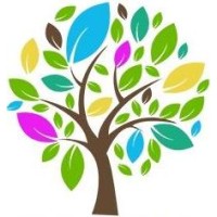 Optimized Health Plans