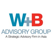 Wong and Bernstein logo - Similar company to F&A Hub