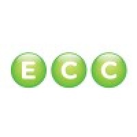 Easy Claims Collection Ltd logo - Similar company to Help Your Claim Limited