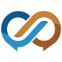 Codeura Corporation