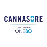 Cannasure Insurance Services, a subsidiary of One80 Intermediaries logo - Similar company to Alpharoot