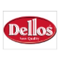 Dellos F&B Co.,Ltd. logo - Similar company to Ypernova Ltd