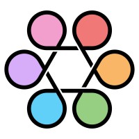 Skillz Online logo - Similar company to Net Echt