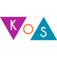 Knowledge of Society srls logo - Similar company to Eulabtec