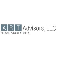 A.R.T. Advisors, LLC logo - Similar company to Entropy Trading Group