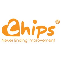 CHIPS Software logo - Similar company to Etf Emerging Capital S.R