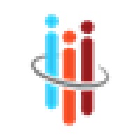 Wiredcontact Uk