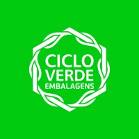 Ciclo Verde Embalagens logo - Similar company to Ciclo Verde